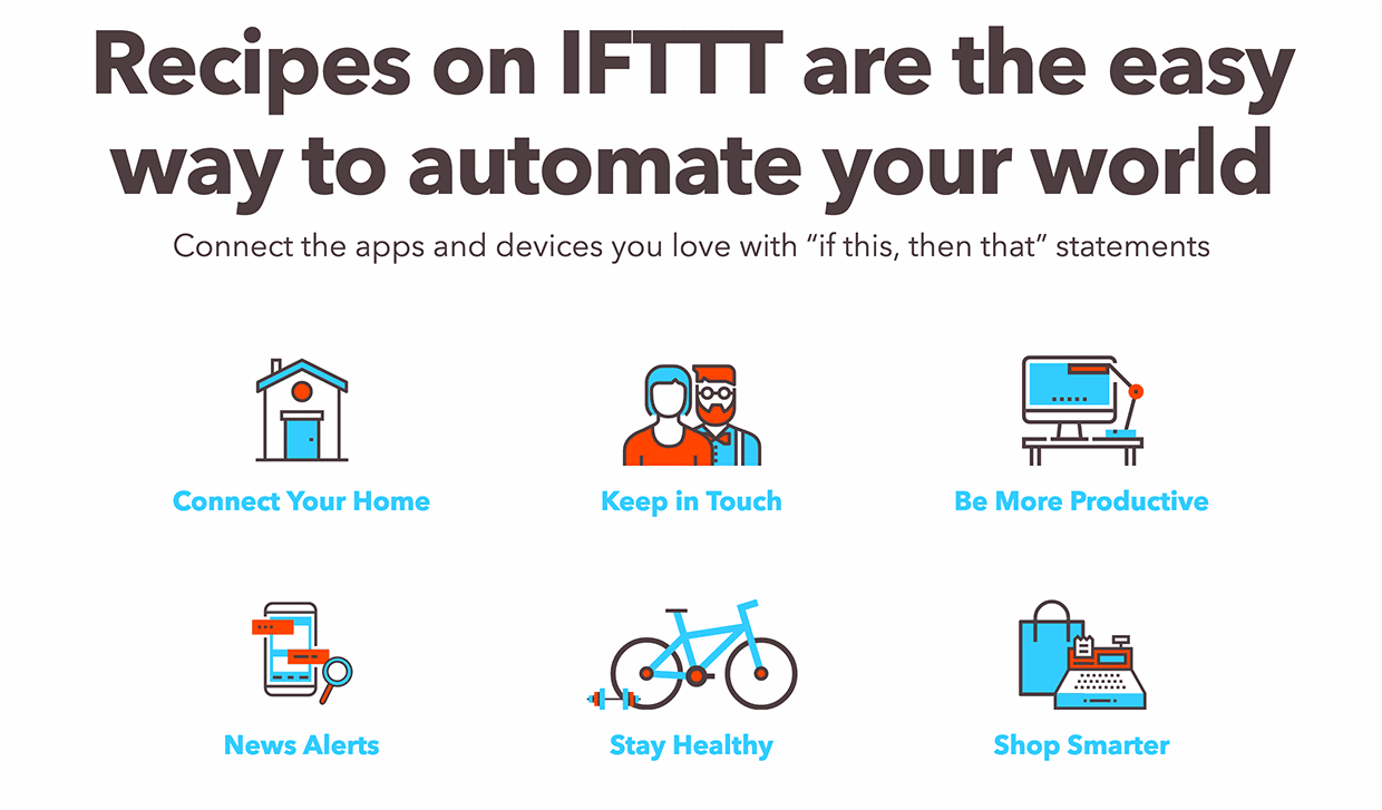 IFTTT - Fonctionnalités - Blog - Darest Informatic