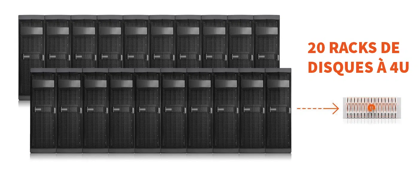 20 racks 4U - FlashBlade - Pure Storage - Darest Informatic